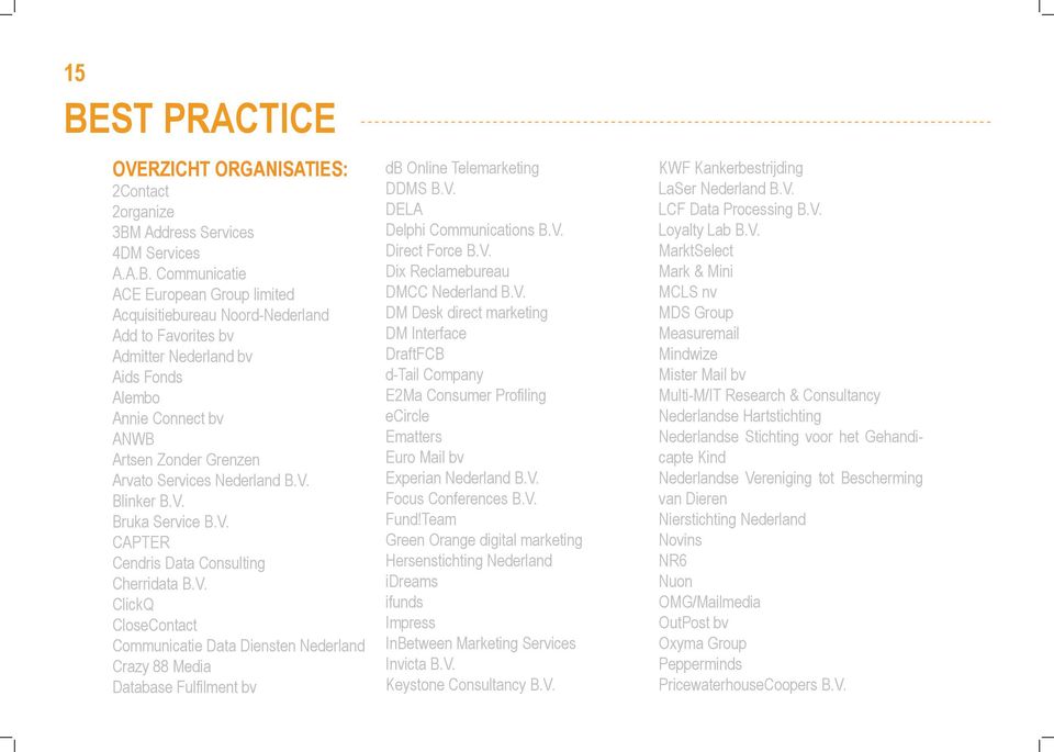 Blinker B.V. Bruka Service B.V. CAPTER Cendris Data Consulting Cherridata B.V. ClickQ CloseContact Communicatie Data Diensten Nederland Crazy 88 Media Database Fulfilment bv db Online Telemarketing DDMS B.