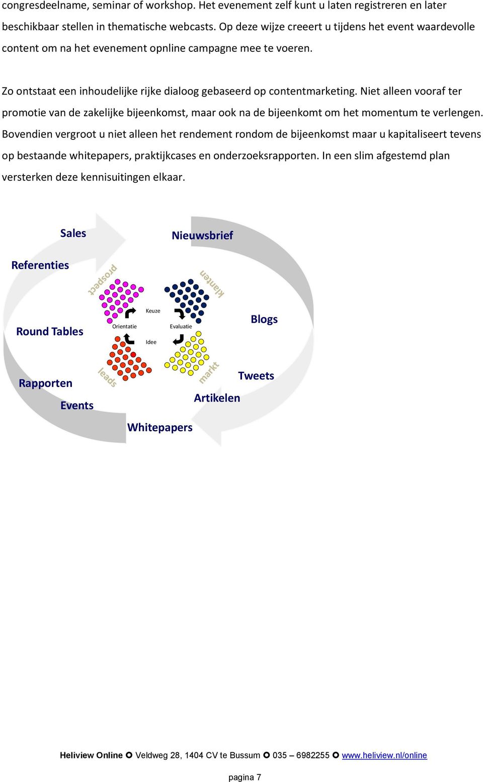 Niet alleen vooraf ter promotie van de zakelijke bijeenkomst, maar ook na de bijeenkomt om het momentum te verlengen.