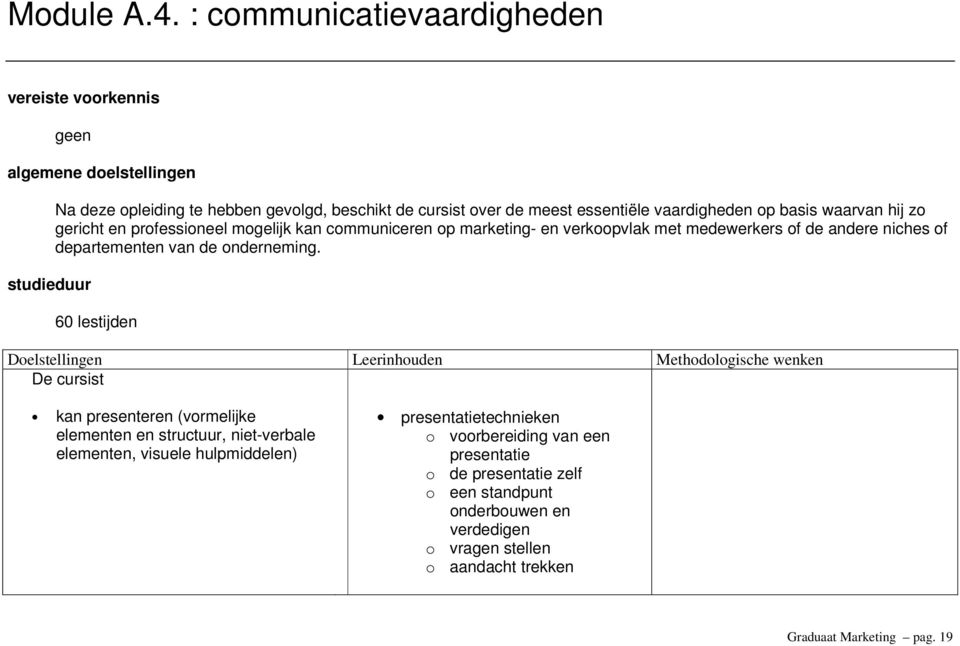 op basis waarvan hij zo gericht en professioneel mogelijk kan communiceren op marketing- en verkoopvlak met medewerkers of de andere niches of departementen van de onderneming.