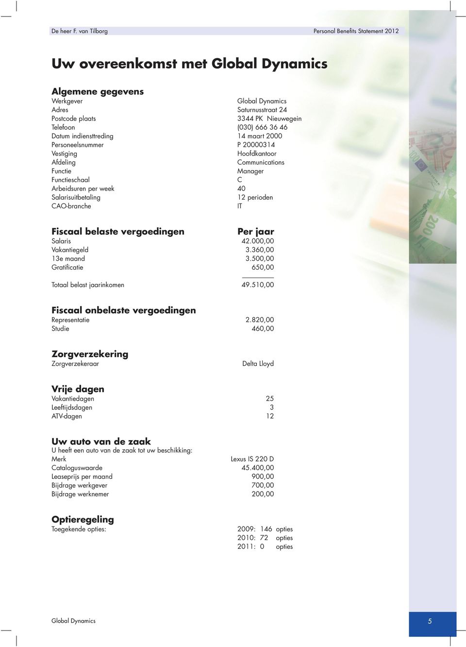 14 maart 2000 Personeelsnummer P 20000314 Vestiging Hoofdkantoor Afdeling Communications Functie Manager Functieschaal C Arbeidsuren per week 40 Salarisuitbetaling 12 perioden CAO-branche IT Fiscaal