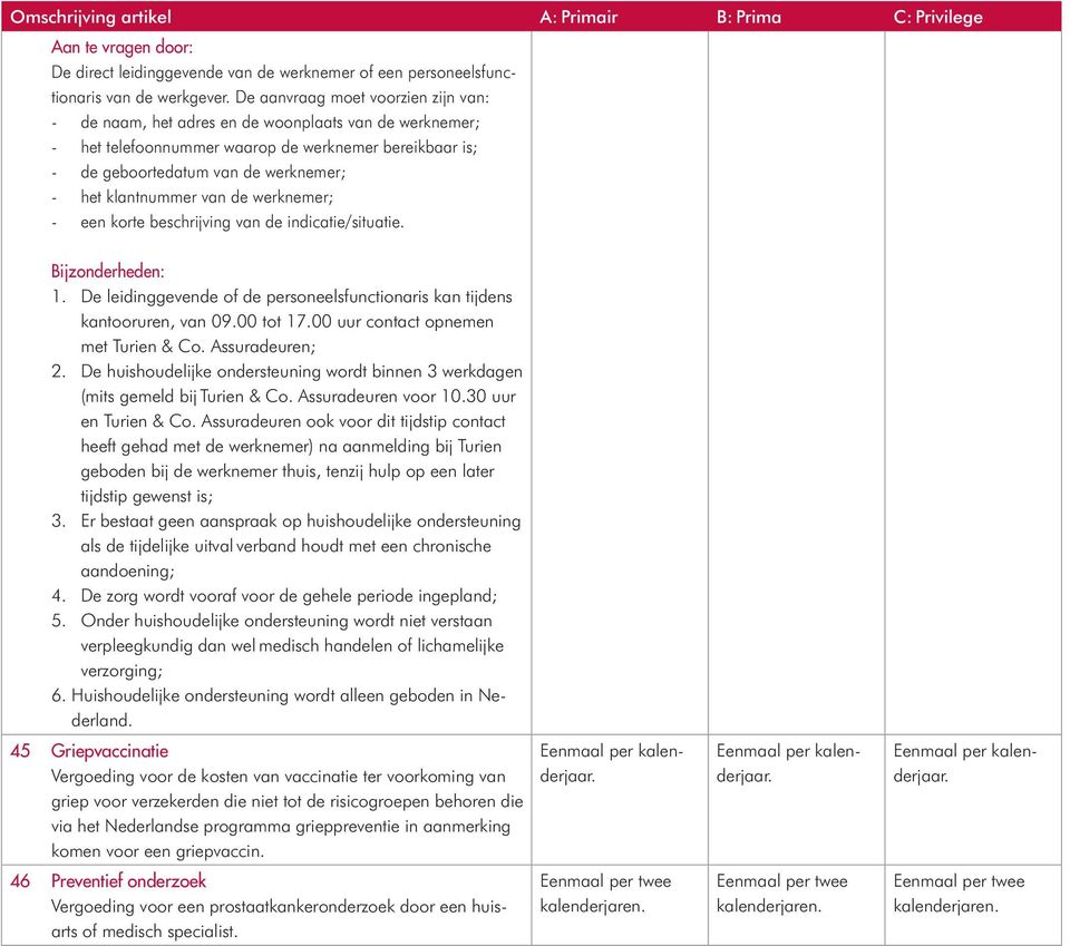 klantnummer van de werknemer; - een korte beschrijving van de indicatie/situatie. Bijzonderheden: 1. De leidinggevende of de personeelsfunctionaris kan tijdens kantooruren, van 09.00 tot 17.