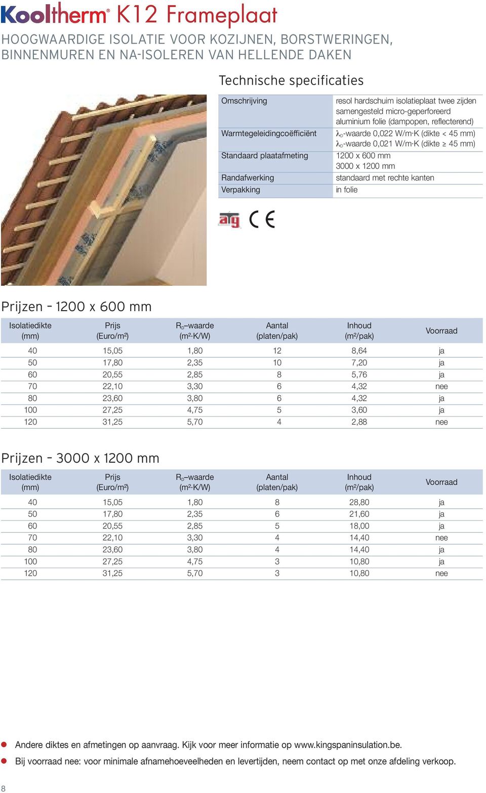K (dikte 45 mm) 1200 x 600 mm 3000 x 1200 mm standaard met rechte kanten 1200 x 600 mm Isolatiedikte Prijs RD waarde Aantal Inhoud (mm) (Euro/m²) (m² K/W) (platen/pak) (m²/pak) 40 15,05 1,80 12 8,64