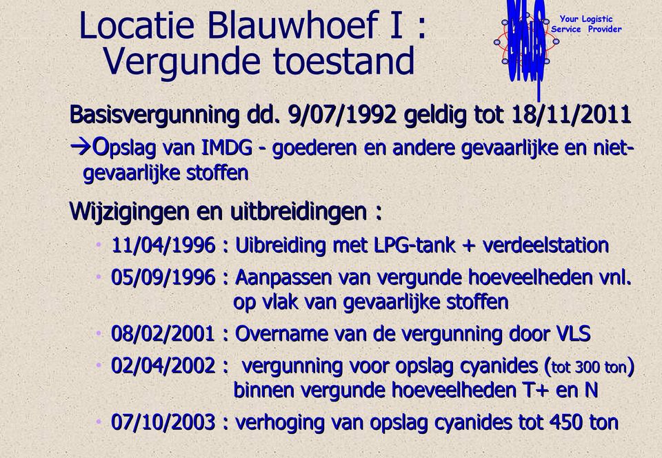 11/04/1996 : Uibreiding met LPG-tank + verdeelstation 05/09/1996 : Aanpassen van vergunde hoeveelheden vnl.