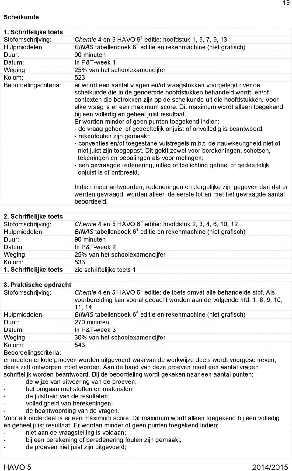 1 25% van het schoolexamencijfer Kolom: 523 Beoordelingscriteria: er wordt een aantal vragen en/of vraagstukken voorgelegd over de scheikunde die in de genoemde hoofdstukken behandeld wordt, en/of