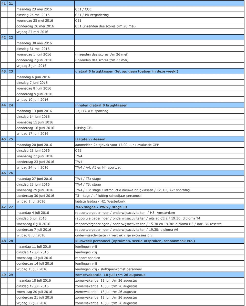 week!) maandag 6 juni 2016 dinsdag 7 juni 2016 woensdag 8 juni 2016 donderdag 9 juni 2016 vrijdag 10 juni 2016 44 24 inhalen diataal B brugklassen maandag 13 juni 2016 T3, H3, A3: sportdag dinsdag 14