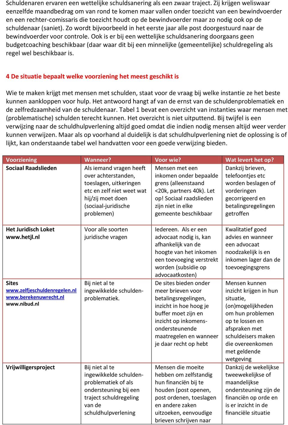 de schuldenaar (saniet). Zo wordt bijvoorbeeld in het eerste jaar alle post doorgestuurd naar de bewindvoerder voor controle.