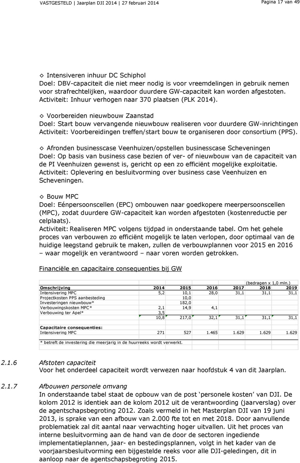 Voorbereiden nieuwbouw Zaanstad Doel: Start bouw vervangende nieuwbouw realiseren voor duurdere GW-inrichtingen Activiteit: Voorbereidingen treffen/start bouw te organiseren door consortium (PPS).