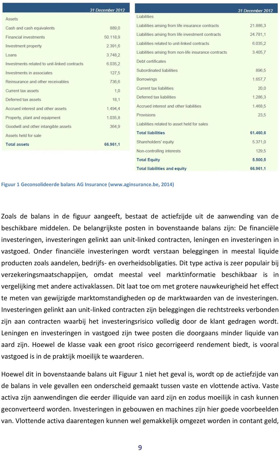 Onder financiële investeringen wordt verstaan beleggingen in meestal liquide producten zoals aandelen, bedrijfs- en overheidsobligaties.