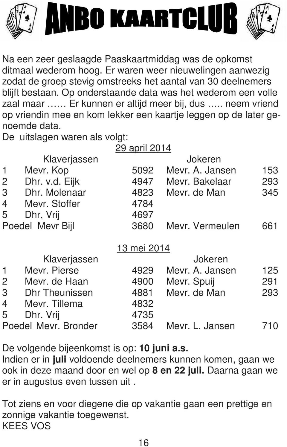 De uitslagen waren als volgt: 29 april 2014 Klaverjassen Jokeren 1 Mevr. Kop 5092 Mevr. A. Jansen 153 2 Dhr. v.d. Eijk 4947 Mevr. Bakelaar 293 3 Dhr. Molenaar 4823 Mevr. de Man 345 4 Mevr.