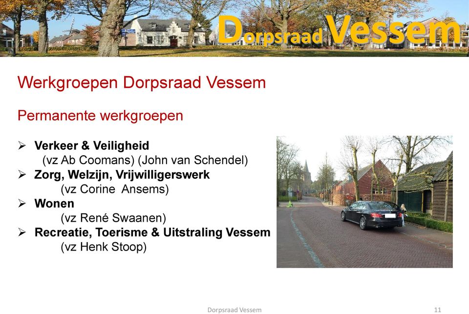 Vrijwilligerswerk (vz Corine Ansems) Wonen (vz René