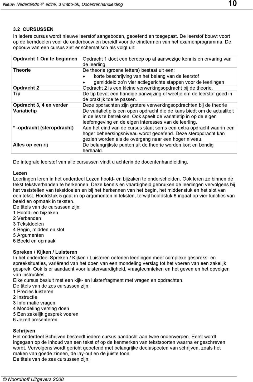 De opbouw van een cursus ziet er schematisch als volgt uit: Opdracht 1 Om te beginnen Opdracht 1 doet een beroep op al aanwezige kennis en ervaring van de leerling.