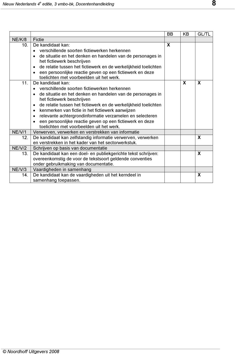 werkelijkheid toelichten een persoonlijke reactie geven op een fictiewerk en deze toelichten met voorbeelden uit het werk. 11.