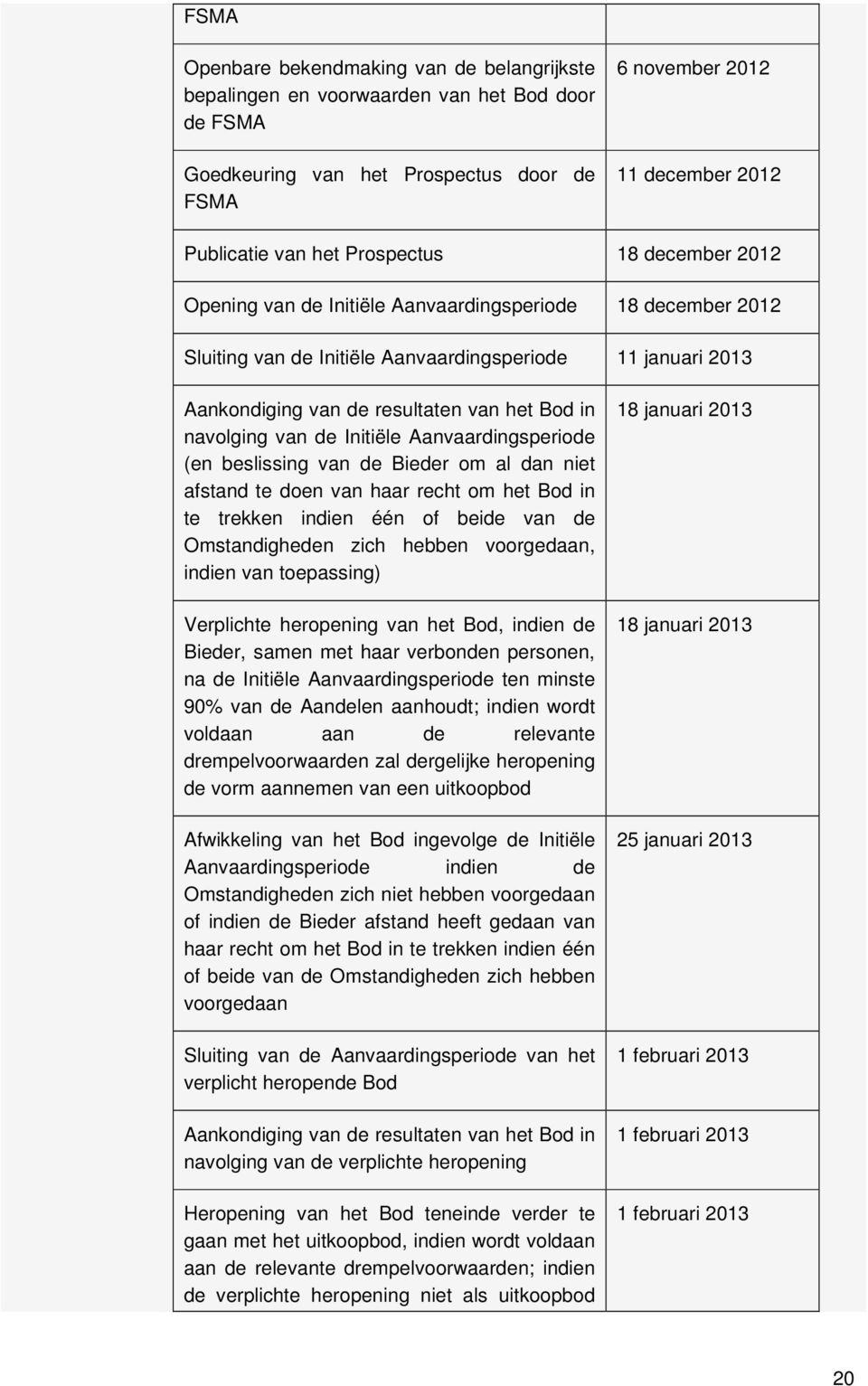 navolging van de Initiële Aanvaardingsperiode (en beslissing van de Bieder om al dan niet afstand te doen van haar recht om het Bod in te trekken indien één of beide van de Omstandigheden zich hebben