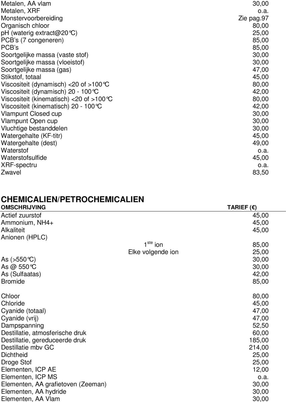 47,00 Stikstof, totaal 45,00 Viscositeit (dynamisch) <20 of >100 C 80,00 Viscositeit (dynamisch) 20-100 C 42,00 Viscositeit (kinematisch) <20 of >100 C 80,00 Viscositeit (kinematisch) 20-100 C 42,00