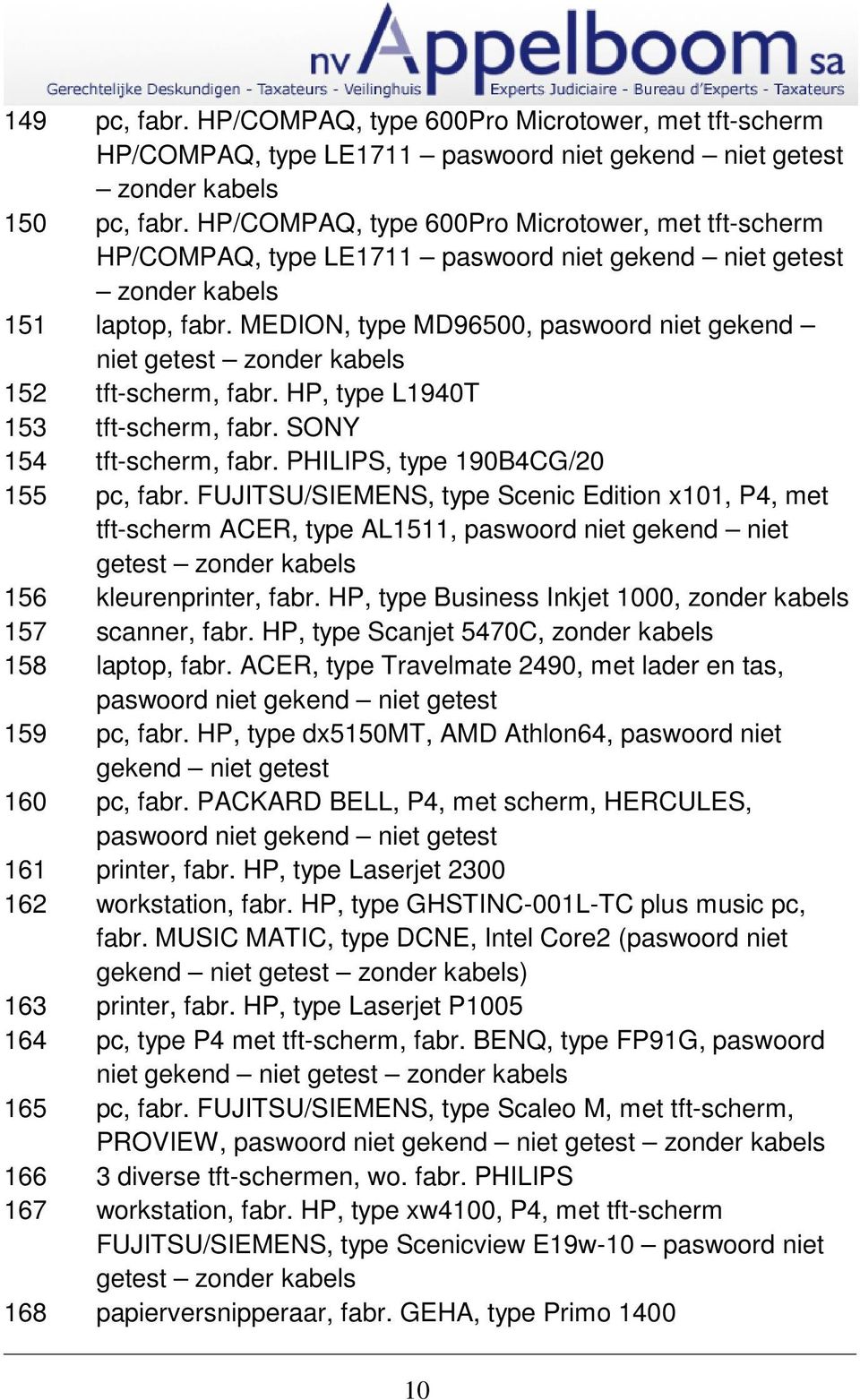 MEDION, type MD96500, paswoord niet gekend niet getest zonder kabels 152 tft-scherm, fabr. HP, type L1940T 153 tft-scherm, fabr. SONY 154 tft-scherm, fabr. PHILIPS, type 190B4CG/20 155 pc, fabr.