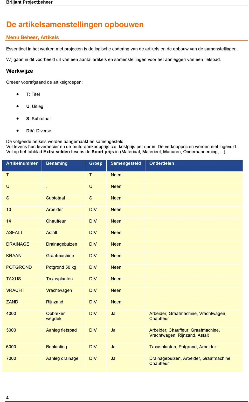 Werkwijze Creëer voorafgaand de artikelgroepen: T: Titel U: Uitleg S: Subtotaal DIV: Diverse De volgende artikels worden aangemaakt en samengesteld.