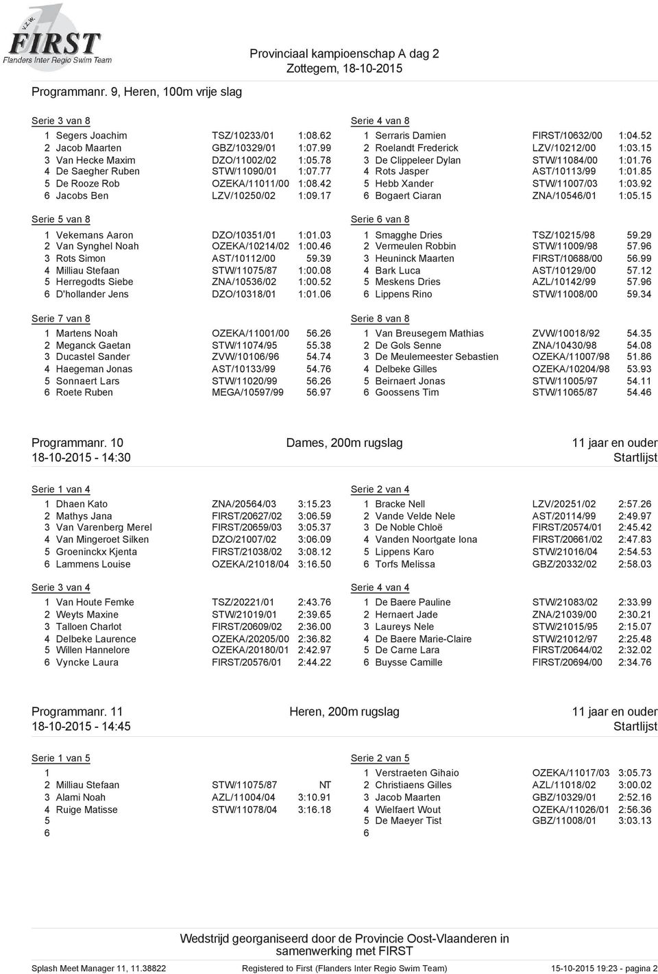 85 5 De Rooze Rob OZEKA/11011/00 1:08.42 5 Hebb Xander STW/11007/03 1:03.92 6 Jacobs Ben LZV/10250/02 1:09.17 6 Bogaert Ciaran ZNA/10546/01 1:05.