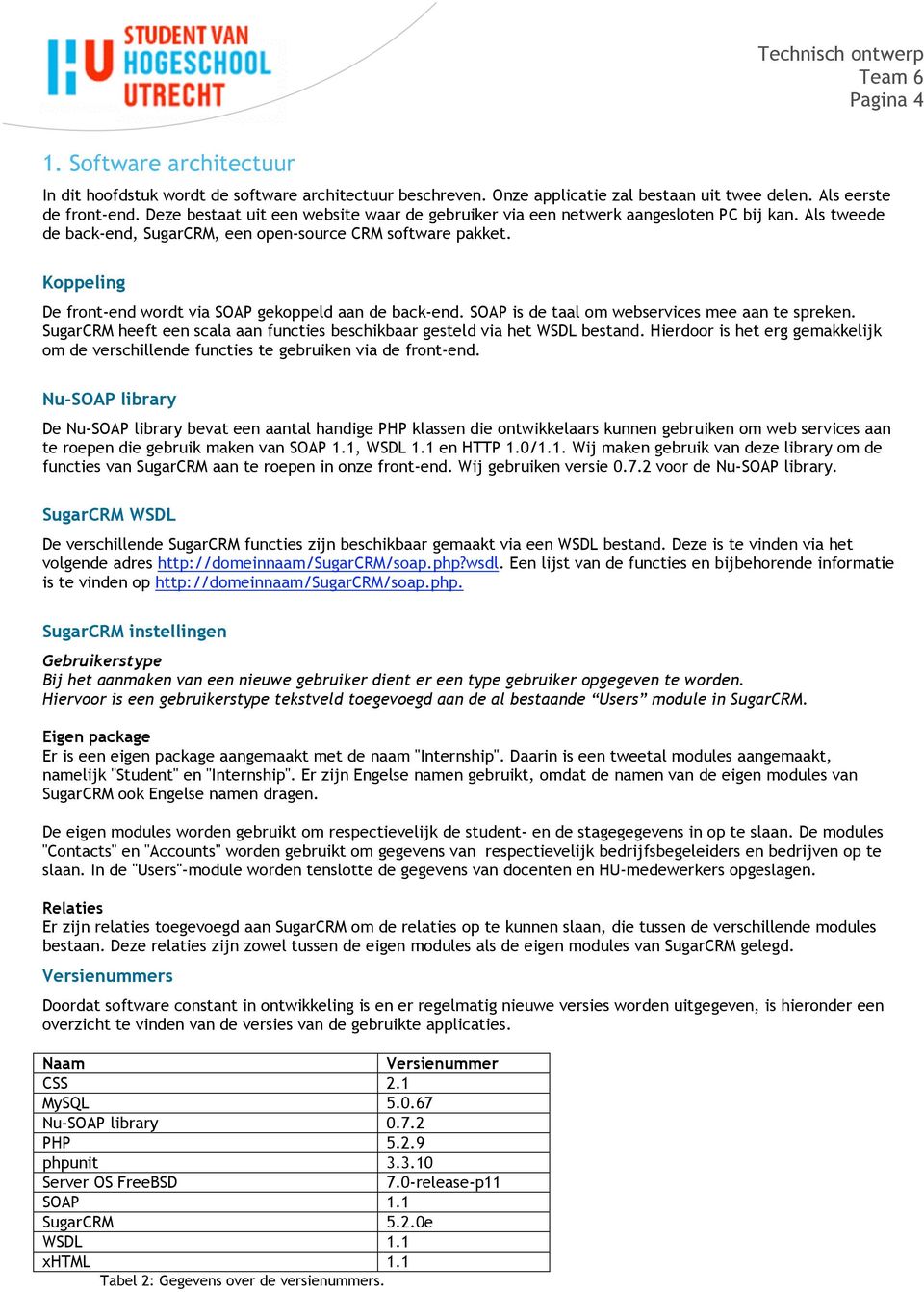 Koppeling De front-end wordt via SOAP gekoppeld aan de back-end. SOAP is de taal om webservices mee aan te spreken. SugarCRM heeft een scala aan functies beschikbaar gesteld via het WSDL bestand.