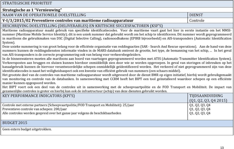 Dit nummer wordt geprogrammeerd in marifoons die gebruikmaken van DSC (Digital Selective Calling), radionoodbakens (EPIRB bijvoorbeeld) en AIS-transponders (Automatic Identification System).