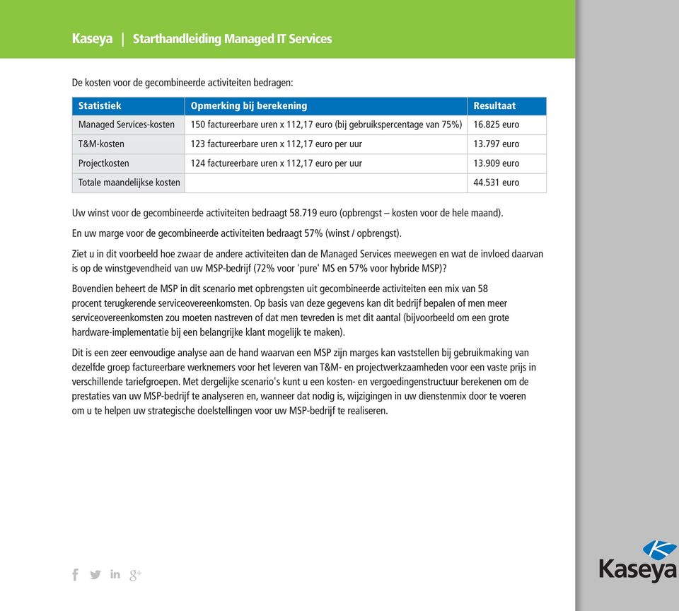 531 euro Uw winst voor de gecombineerde activiteiten bedraagt 58.719 euro (opbrengst kosten voor de hele maand). En uw marge voor de gecombineerde activiteiten bedraagt 57% (winst / opbrengst).