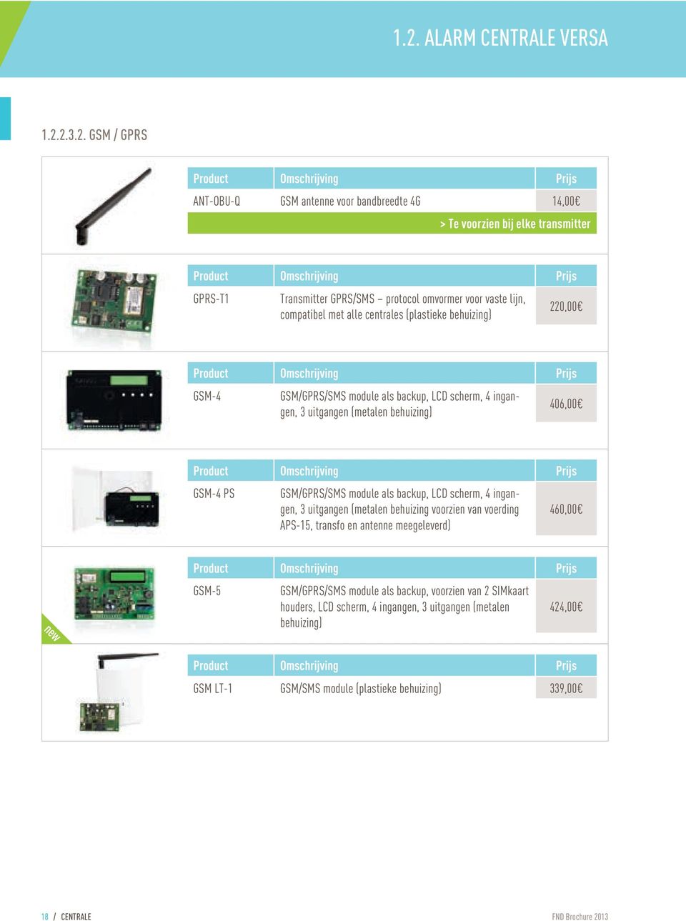 GSM-4 PS GSM/GPRS/SMS module als backup, LCD scherm, 4 ingangen, 3 uitgangen (metalen behuizing voorzien van voerding APS-15, transfo en antenne meegeleverd) 460,00 GSM-5