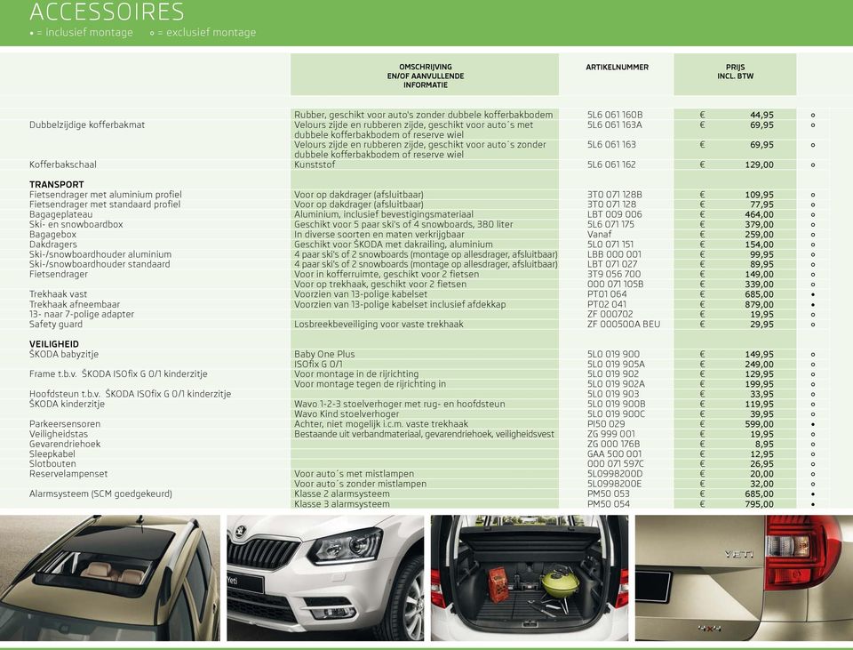 kofferbakbodem of reserve wiel Velours zijde en rubberen zijde, geschikt voor auto s zonder 5L6 061 163 69,95 dubbele kofferbakbodem of reserve wiel Kofferbakschaal Kunststof 5L6 061 162 129,00