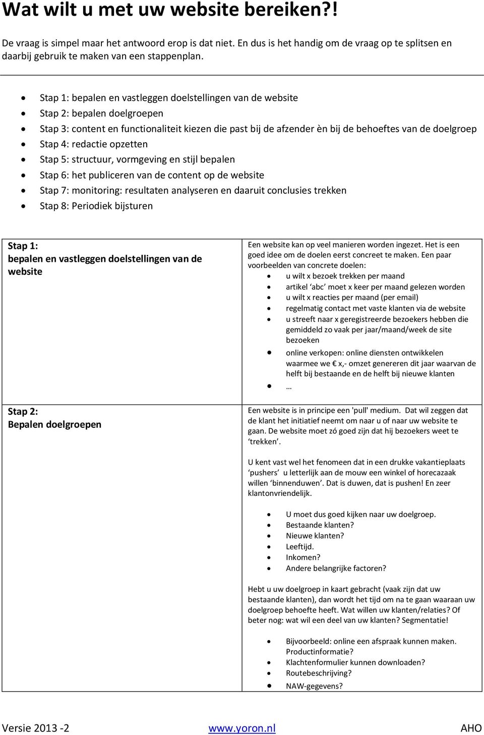 redactie opzetten Stap 5: structuur, vormgeving en stijl bepalen Stap 6: het publiceren van de content op de website Stap 7: monitoring: resultaten analyseren en daaruit conclusies trekken Stap 8: