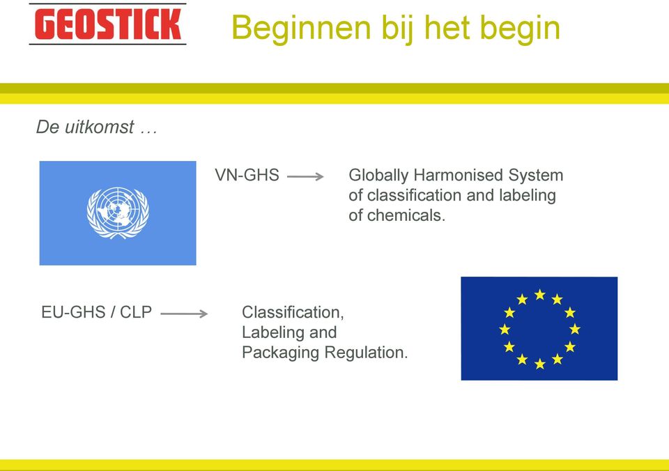 and labeling of chemicals.