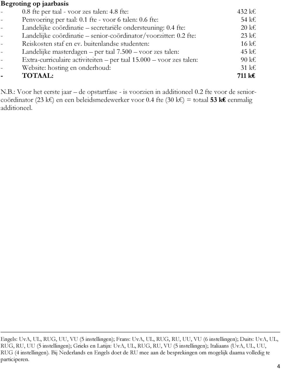 500 voor zes talen: 45 k - Extra-curriculaire activiteiten per taal 15.000 voor zes talen: 90 k - Website: hosting en onderhoud: 31 k - TOTAAL: 711 k N.B.