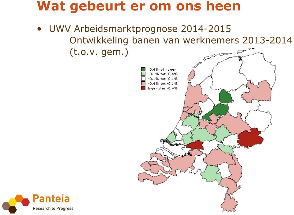 2014-2015 Ontwikkeling banen