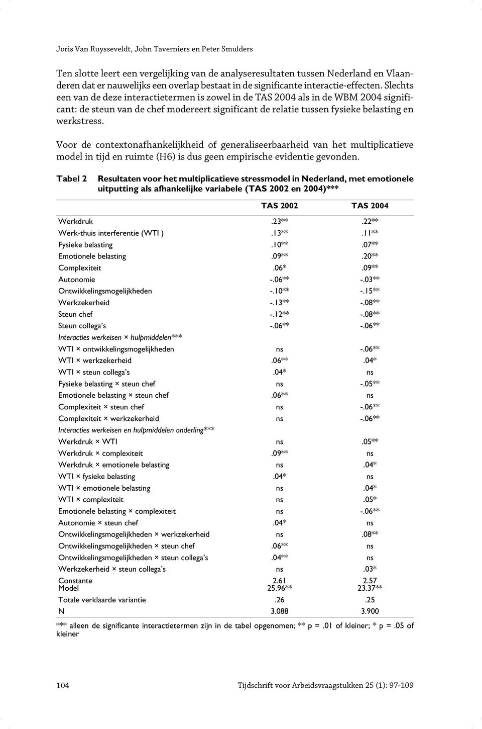 Slechts een van de deze interactietermen is zowel in de TAS 2004 als in de WBM 2004 significant: de steun van de chef modereert significant de relatie tussen fysieke belasting en werkstress.