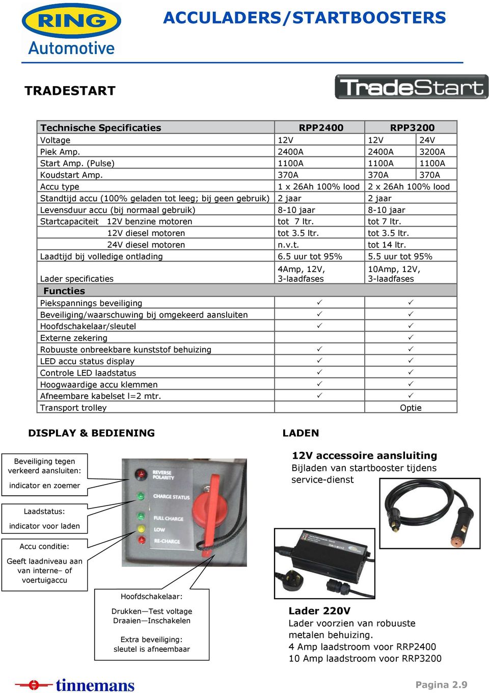 Startcapaciteit 12V benzine motoren tot 7 ltr. tot 7 ltr. 12V diesel motoren tot 3.5 ltr. tot 3.5 ltr. 24V diesel motoren n.v.t. tot 14 ltr. Laadtijd bij volledige ontlading 6.5 uur tot 95% 5.