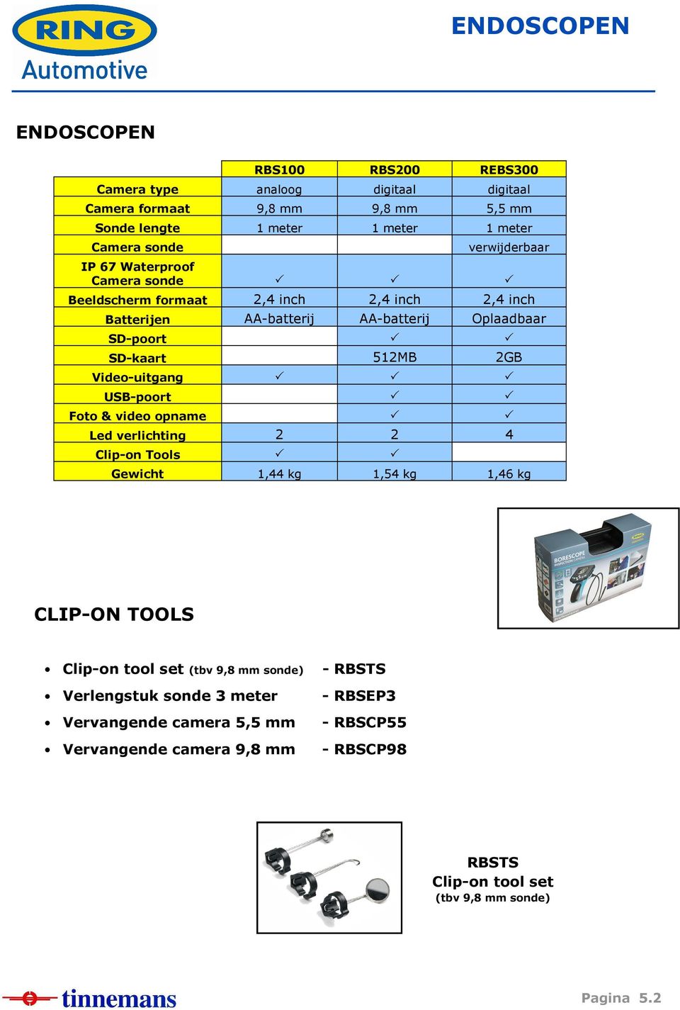 512MB 2GB Video-uitgang USB-poort Foto & video opname Led verlichting 2 2 4 Clip-on Tools Gewicht 1,44 kg 1,54 kg 1,46 kg CLIP-ON TOOLS Clip-on tool set (tbv 9,8 mm