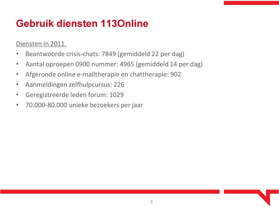 nummer: 4965 (gemiddeld 14 per dag) Afgeronde online e-mailtherapie en