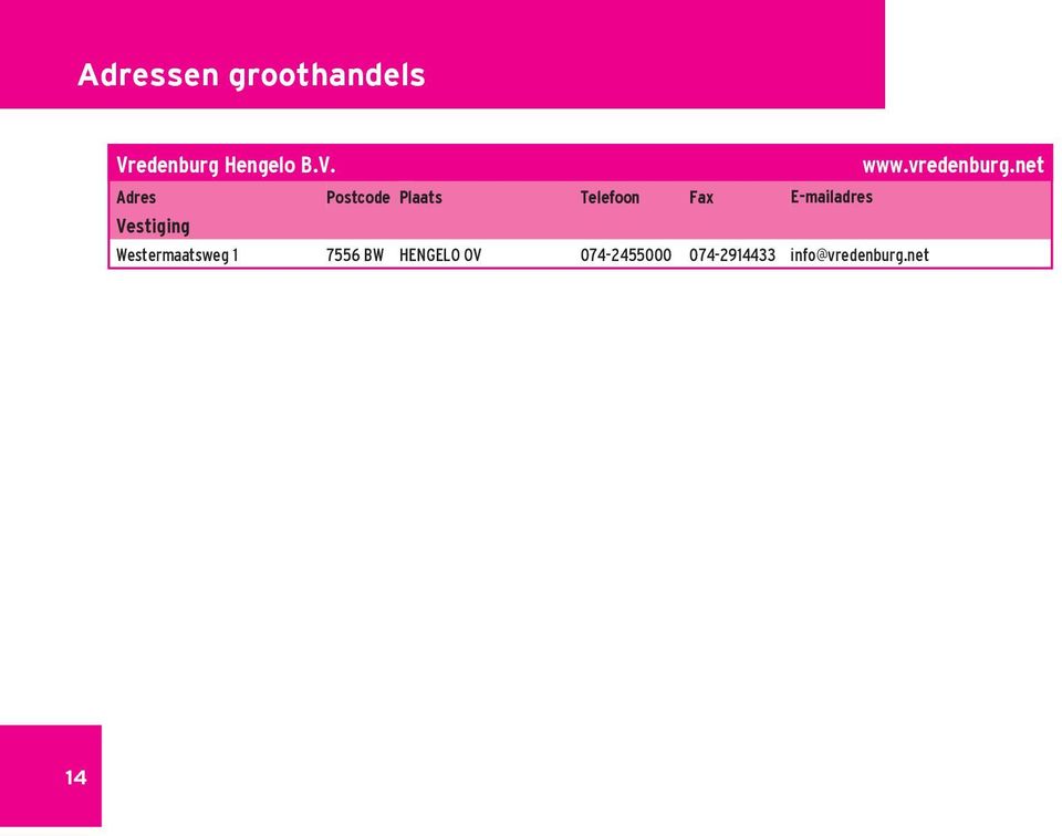 net Adres Postcode Plaats Telefoon Fax E-mailadres