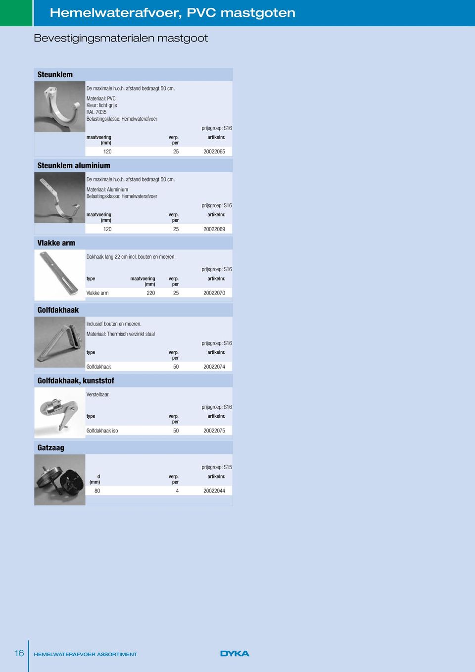 Materiaa: Auminium prijsgroep: S16 120 25 20022069 Dakhaak ang 22 cm inc. bouten en moeren.