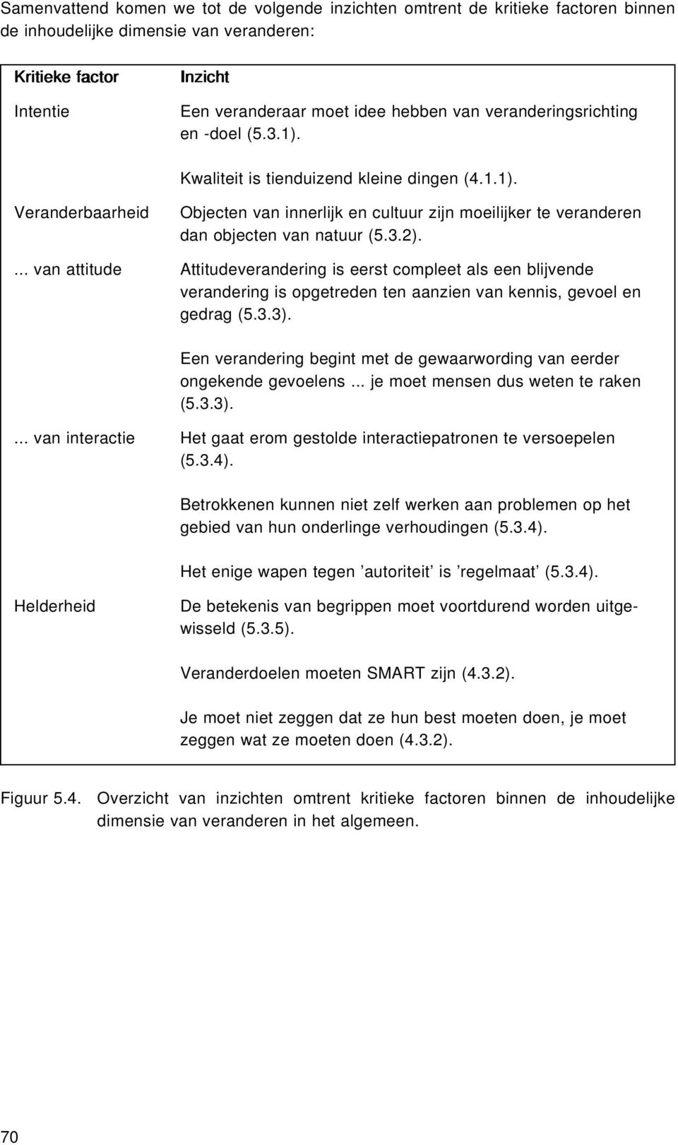 ... van attitude Attitudeverandering is eerst compleet als een blijvende verandering is opgetreden ten aanzien van kennis, gevoel en gedrag (5.3.3).