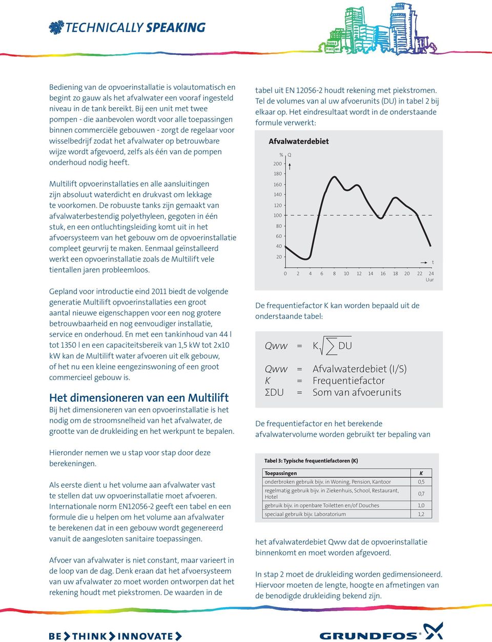 afgevoerd, zelfs als één van de pompen onderhoud nodig heeft. Multilift opvoerinstallaties en alle aansluitingen zijn absoluut waterdicht en drukvast om lekkage te voorkomen.