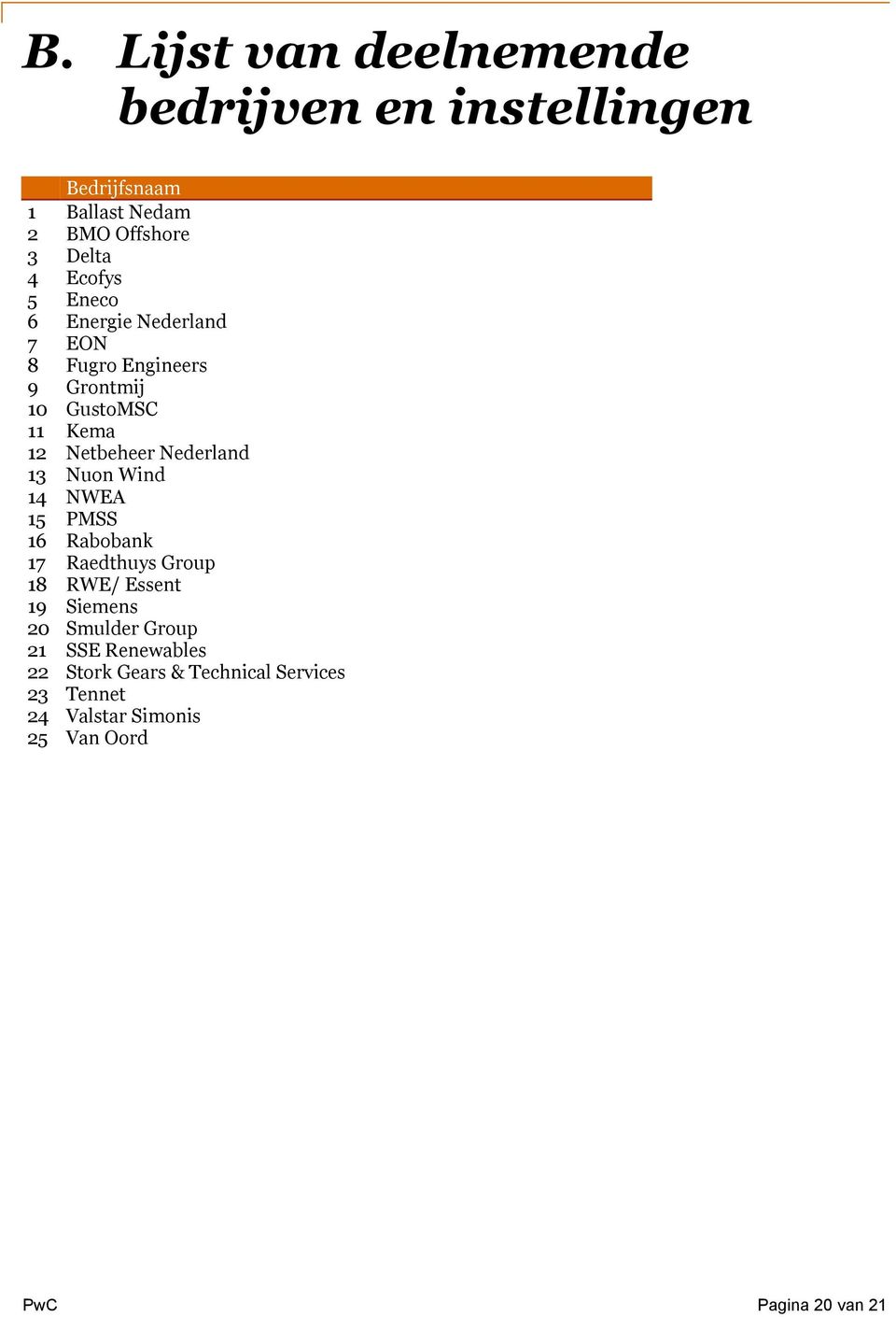 Nederland 13 Nuon Wind 14 NWEA 15 PMSS 16 Rabobank 17 Raedthuys Group 18 RWE/ Essent 19 Siemens 20 Smulder