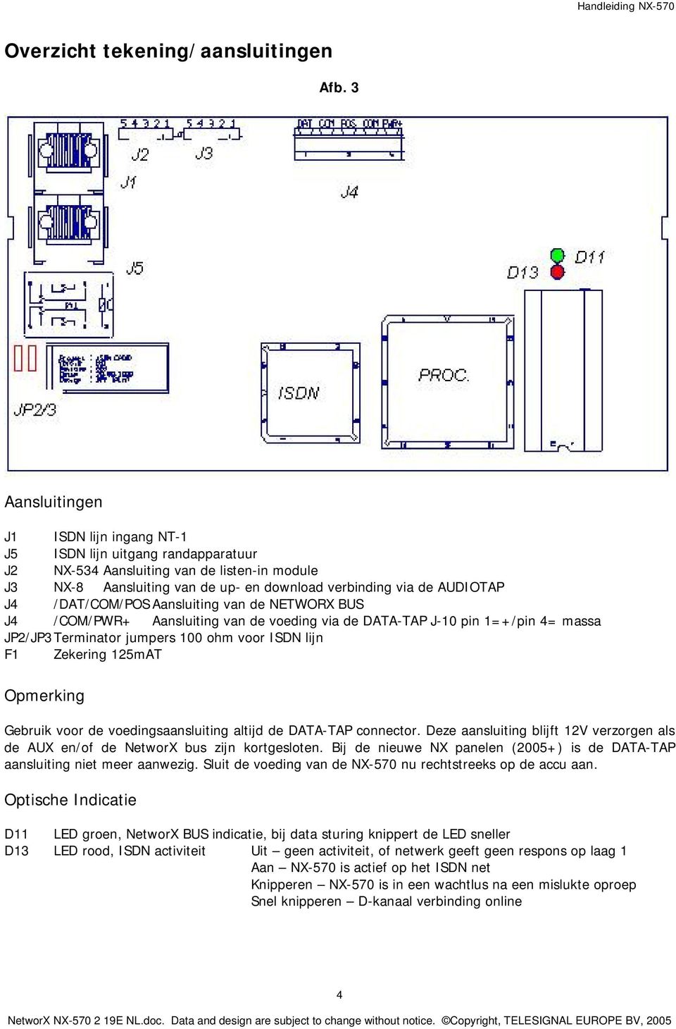 /DAT/COM/POS Aansluiting van de NETWORX BUS J4 /COM/PWR+ Aansluiting van de voeding via de DATA-TAP J-10 pin 1=+/pin 4= massa JP2/JP3 Terminator jumpers 100 ohm voor ISDN lijn F1 Zekering 125mAT