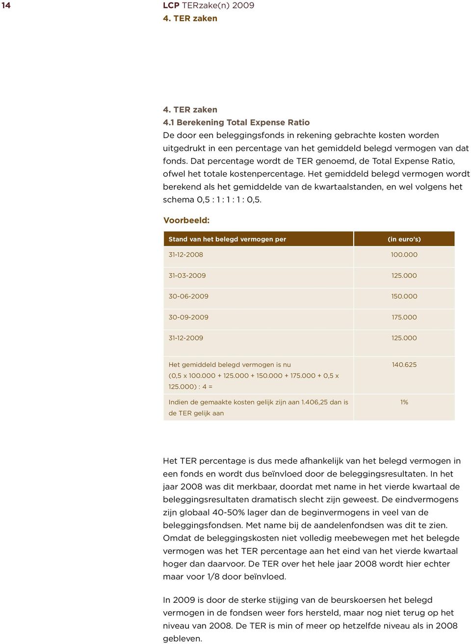 Dat percentage wordt de TER genoemd, de Total Expense Ratio, ofwel het totale kostenpercentage.