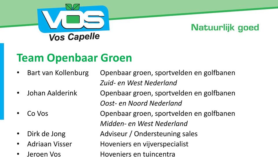 Vos Openbaar groen, sportvelden en golfbanen Midden- en West Nederland Dirk de Jong Adviseur /