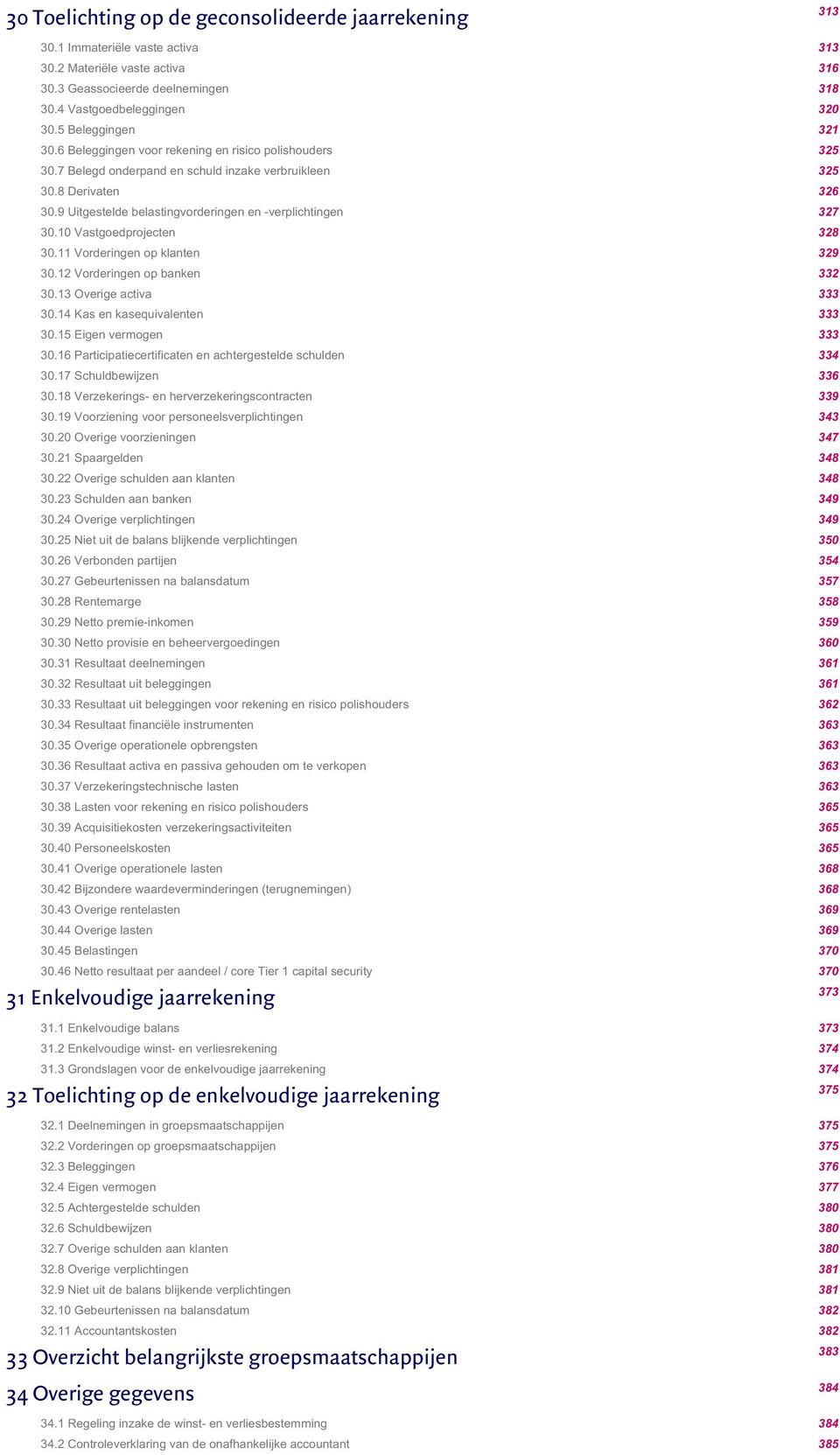 9 Uitgestelde belastingvorderingen en -verplichtingen 327 30.10 Vastgoedprojecten 328 30.11 Vorderingen op klanten 329 30.12 Vorderingen op banken 332 30.13 Overige activa 333 30.