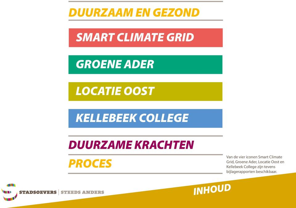 iconen Smart Climate Grid, Groene Ader, Locatie Oost en
