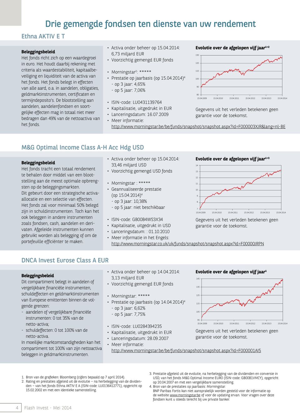 De blootstelling aan aandelen, aandelenfondsen en soortgelijke effecten mag in totaal niet meer bedragen dan 49% van de nettoactiva van het fonds.