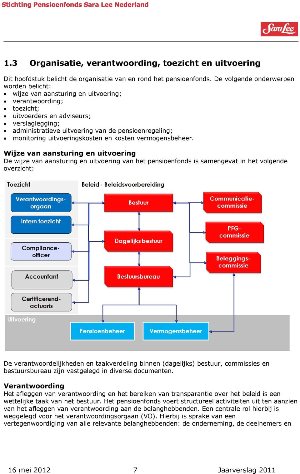 monitoring uitvoeringskosten en kosten vermogensbeheer.