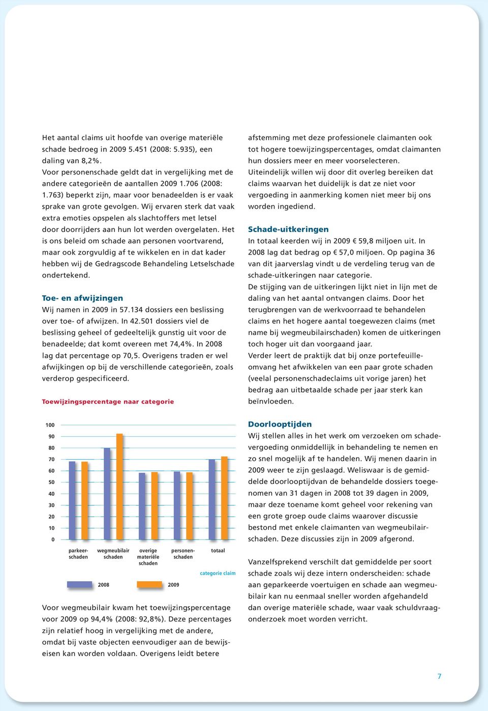 Wij ervaren sterk dat vaak extra emoties opspelen als slachtoffers met letsel door doorrijders aan hun lot werden overgelaten.