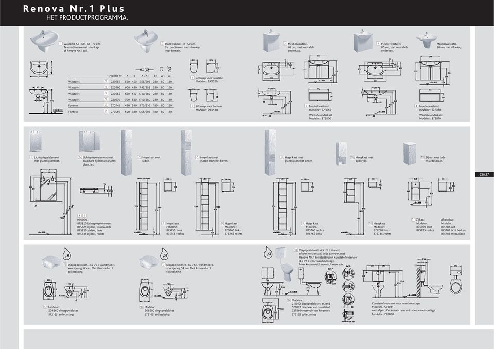 Modèle n A B A1/A1 B1 W1 W1 Wastafel 220555 550 450 555/595 280 80 120 Sifonkap voor wastafel 290520 Wastafel 220560 600 490 545/585 280 80 120 Wastafel 220565 650 510 540/580 280 80 120 Wastafel