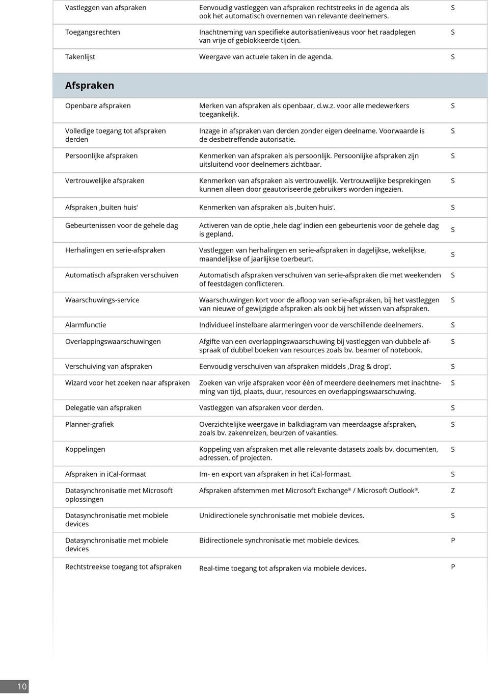 Afspraken Openbare afspraken Volledige toegang tot afspraken derden ersoonlijke afspraken Vertrouwelijke afspraken Merken van afspraken als openbaar, d.w.z. voor alle medewerkers toegankelijk.