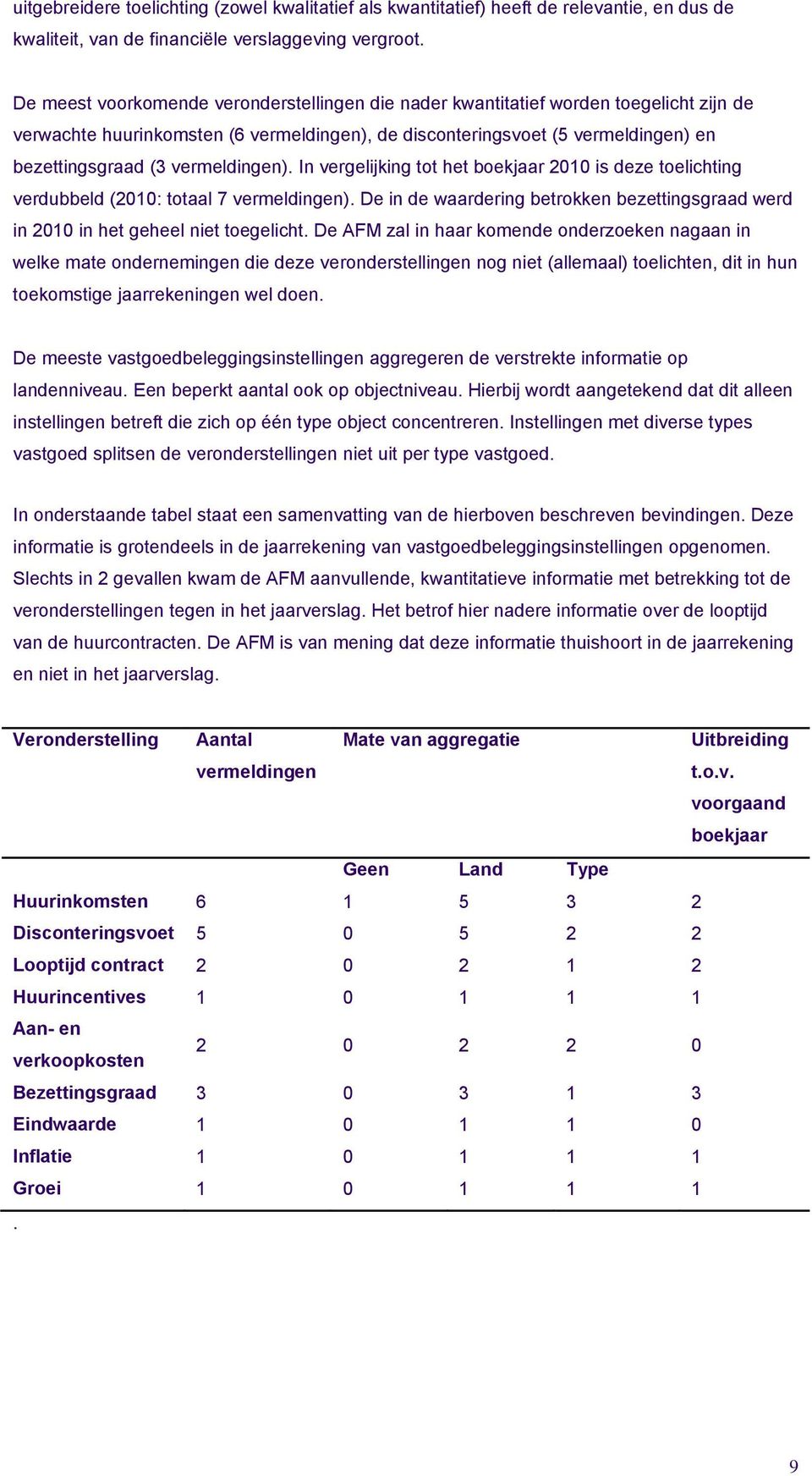 vermeldingen). In vergelijking tot het boekjaar 2010 is deze toelichting verdubbeld (2010: totaal 7 vermeldingen).